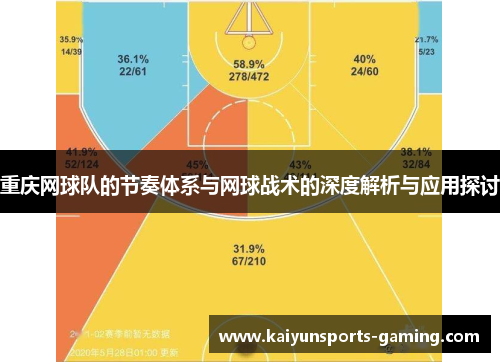 重庆网球队的节奏体系与网球战术的深度解析与应用探讨